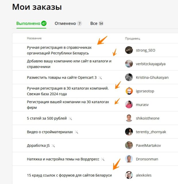 ручное размещение в каталогах