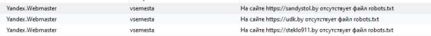 Робот не смог получить доступ к файлу robots.txt сайта