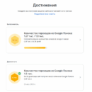 достижения раскрутке сайта belvii
