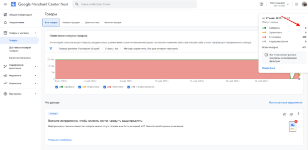 товары в google merchants отклонены