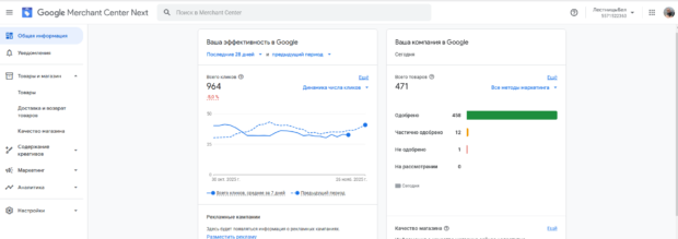 товары в google merchants работают